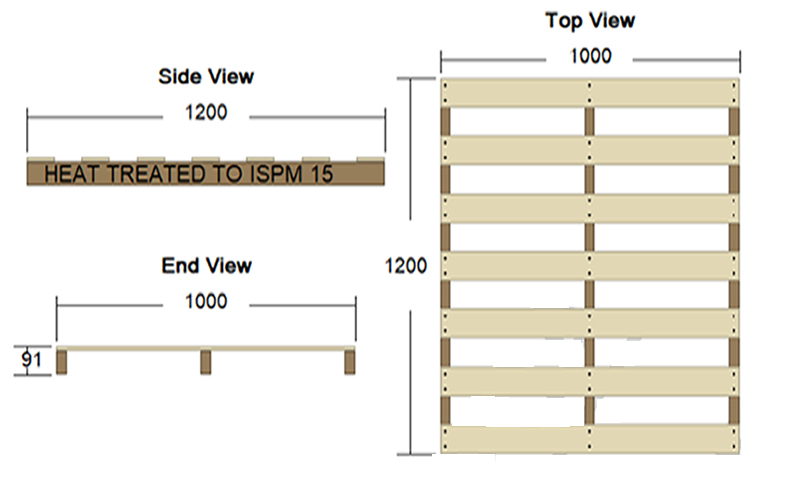 Heat Treated Pallets to Ispm15